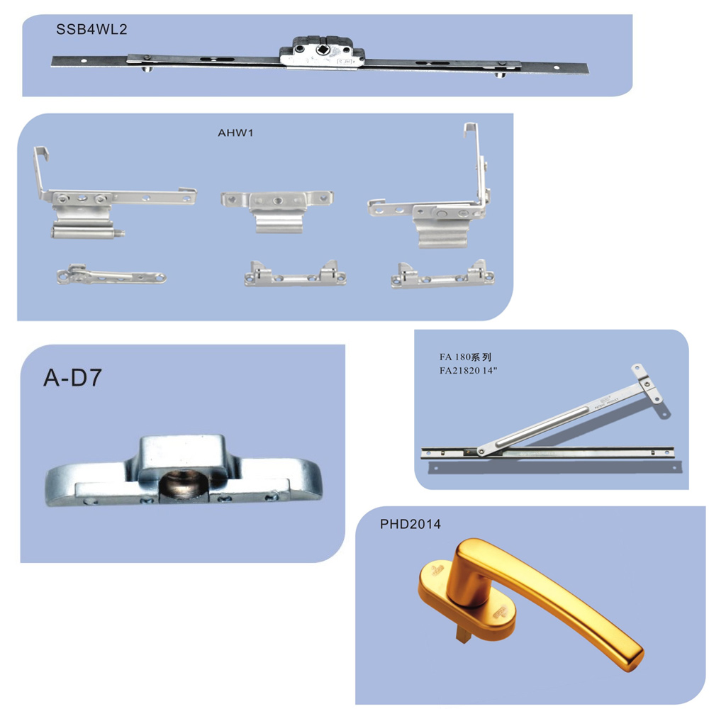 內(nèi)平開(kāi)窗五金系統(tǒng)